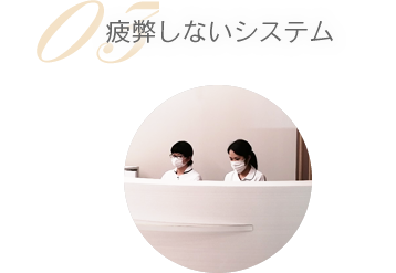 03 疲弊しないシステム